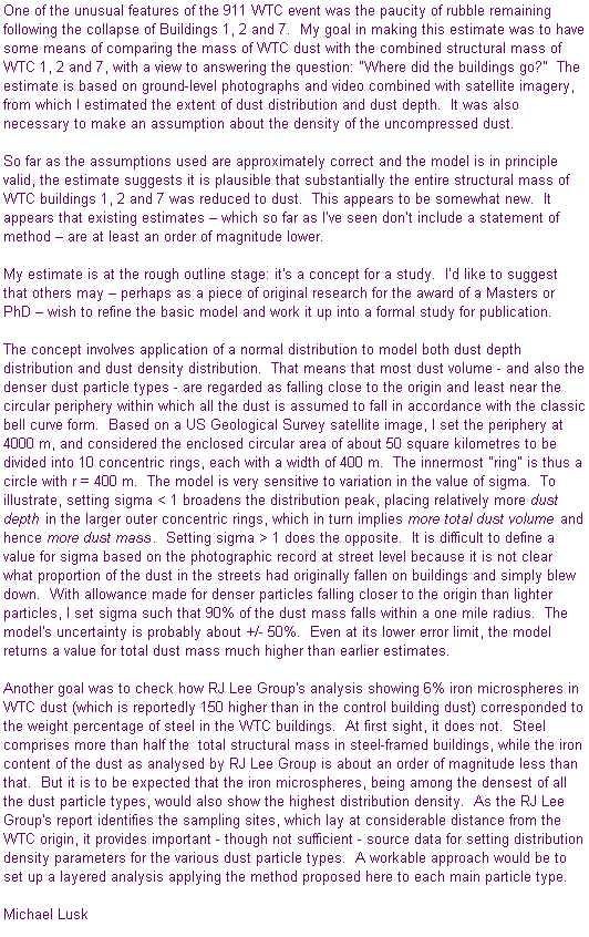 Text Box: One of the unusual features of the 911 WTC event was the paucity of rubble remaining following the collapse of Buildings 1, 2 and 7.  My goal in making this estimate was to have some means of comparing the mass of WTC dust with the combined structural mass of WTC 1, 2 and 7, with a view to answering the question: "Where did the buildings go?"  The estimate is based on ground-level photographs and video combined with satellite imagery, from which I estimated the extent of dust distribution and dust depth.  It was also necessary to make an assumption about the density of the uncompressed dust.

So far as the assumptions used are approximately correct and the model is in principle valid, the estimate suggests it is plausible that substantially the entire structural mass of WTC buildings 1, 2 and 7 was reduced to dust.  This appears to be somewhat new.  It appears that existing estimates  which so far as Ive seen dont include a statement of method  are at least an order of magnitude lower.  

My estimate is at the rough outline stage: it's a concept for a study.  Id like to suggest that others may  perhaps as a piece of original research for the award of a Masters or PhD  wish to refine the basic model and work it up into a formal study for publication.

The concept involves application of a normal distribution to model both dust depth distribution and dust density distribution.  That means that most dust volume - and also the denser dust particle types - are regarded as falling close to the origin and least near the circular periphery within which all the dust is assumed to fall in accordance with the classic bell curve form.  Based on a US Geological Survey satellite image, I set the periphery at 4000 m, and considered the enclosed circular area of about 50 square kilometres to be divided into 10 concentric rings, each with a width of 400 m.  The innermost "ring" is thus a circle with r = 400 m.  The model is very sensitive to variation in the value of sigma.  To illustrate, setting sigma < 1 broadens the distribution peak, placing relatively more dust depth in the larger outer concentric rings, which in turn implies more total dust volume and hence more dust mass.  Setting sigma > 1 does the opposite.  It is difficult to define a value for sigma based on the photographic record at street level because it is not clear what proportion of the dust in the streets had originally fallen on buildings and simply blew down.  With allowance made for denser particles falling closer to the origin than lighter particles, I set sigma such that 90% of the dust mass falls within a one mile radius.  The model's uncertainty is probably about +/- 50%.  Even at its lower error limit, the model returns a value for total dust mass much higher than earlier estimates.

Another goal was to check how RJ Lee Group's analysis showing 6% iron microspheres in WTC dust (which is reportedly 150 higher than in the control building dust) corresponded to the weight percentage of steel in the WTC buildings.  At first sight, it does not.  Steel comprises more than half the  total structural mass in steel-framed buildings, while the iron content of the dust as analysed by RJ Lee Group is about an order of magnitude less than that.  But it is to be expected that the iron microspheres, being among the densest of all the dust particle types, would also show the highest distribution density.  As the RJ Lee Group's report identifies the sampling sites, which lay at considerable distance from the WTC origin, it provides important - though not sufficient - source data for setting distribution density parameters for the various dust particle types.  A workable approach would be to set up a layered analysis applying the method proposed here to each main particle type. 

Michael Lusk
