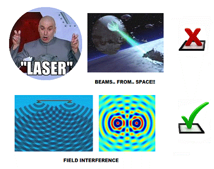 D:\Data\Documents\Evan\Adventure Game Studio 3.2.1\AGS Forum Stuff\2016\Lasers.png